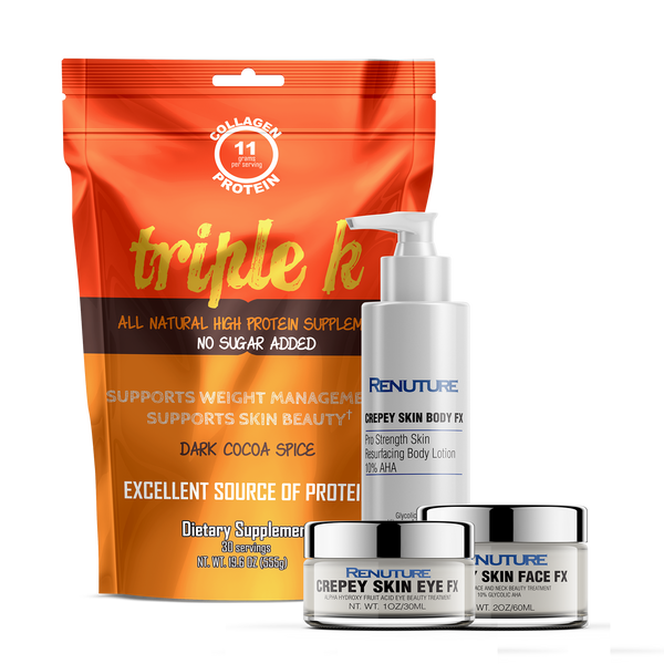 The Real Deal Best Inside Outside Transformation Kit